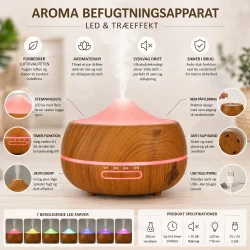 Aroma befugtningsapparat med LED og tr�effekt infografik &ndash; funktioner, LED lys og aromaterapi