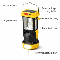 Camping lampe med solcelle og 5 lysfunktioner med funktioner vist grafisk