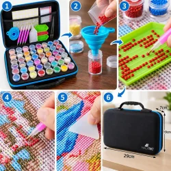 Trinvis collage med opbevaring, sortering og placering af diamantperler samt m�l p� etuiet.