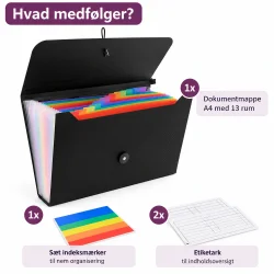 A4 dokumentmappe med 13 rum samt medf�lgende indeksm�rker og to etiketark.