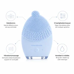 Infografik af ansigtsmassage apparat med fokus p� eksfoliering, vibrationsmassage og hudpleje