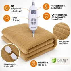 Elektrisk varmet�ppe med fjernbetjening, 10 temperaturindstillinger, timer og sikkerhedsfunktioner.