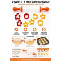 kagerulle med sm�kageforme infografik viser funktion og bageproces