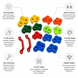 Klatregreb 15 stk infografik med funktioner som motorik, holdbarhed og nem montering