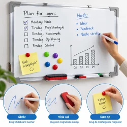 Magnetisk whiteboard i brug til at skrive og viske ud samt fastg�re noter med magneter.