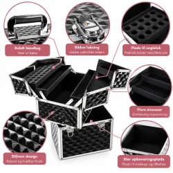 Detaljer af makeup kuffertens h�ndtag, l�s, overflade, neglelak-organizer og indvendige rum.