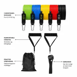 Resistance bands s�t med 5 modstandsniveauer, h�ndtag og d�ranker vist som infografik til hjemmetr�ning