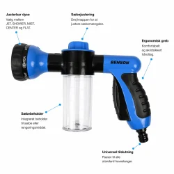 Skumsprayer til bilvask med 8 funktioner vist som infografik