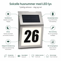 Solcelle husnummer i rustfrit st�l med LED lys infografik med funktioner