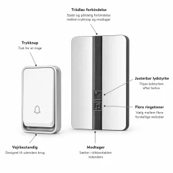 Tr�dl�s d�rklokke uden batteri med funktioner vist