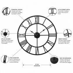 V�gur romertal med oversigt over funktioner og 47 cm diameter